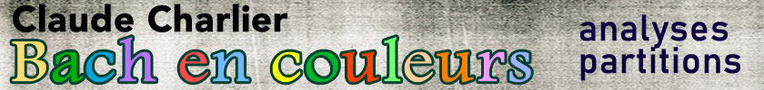 musicologie